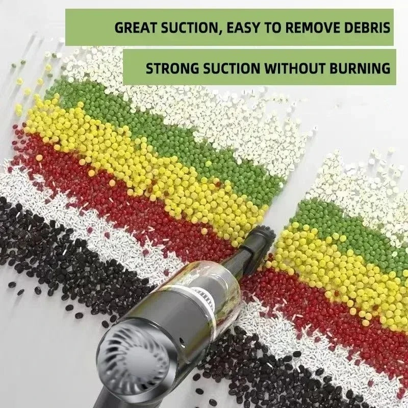 Smart Vacuum and Blower